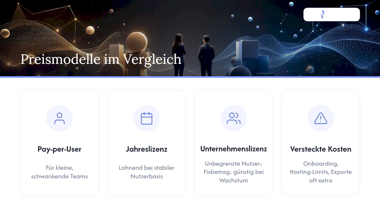 Übersichtsgrafik zu verschiedenen Preismodellen im E-Learning