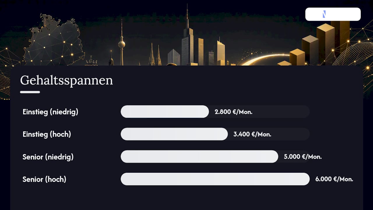 Übersicht: Aufgaben, Werkzeuge und Gehaltsaussichten für E-Learning-Manager