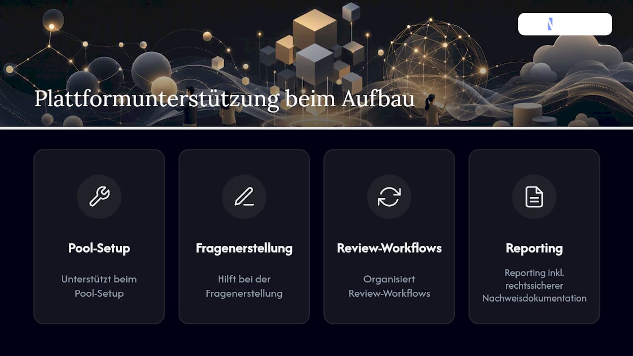 Wie unterstützt eine professionelle Plattform beim Aufbau von Fragenpools? — overview diagram