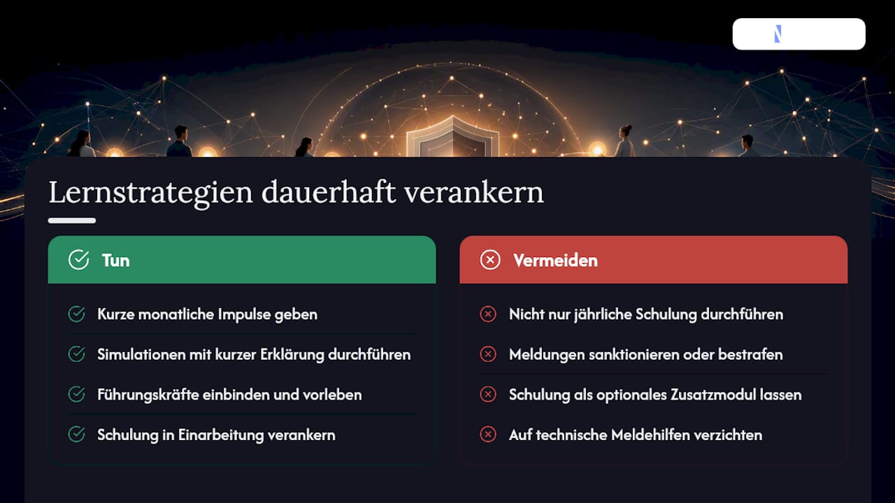 Strategien zur nachhaltigen Verankerung des Gelernten im Arbeitsalltag — overview diagram