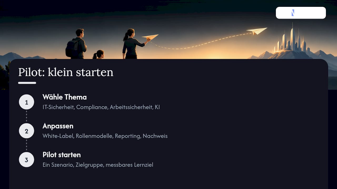 Wie Mitarbeiterschulung die Umsetzung unterstützen kann — overview diagram